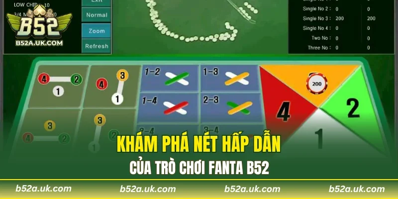 Vài nét về tựa game Fanta đang hot hit